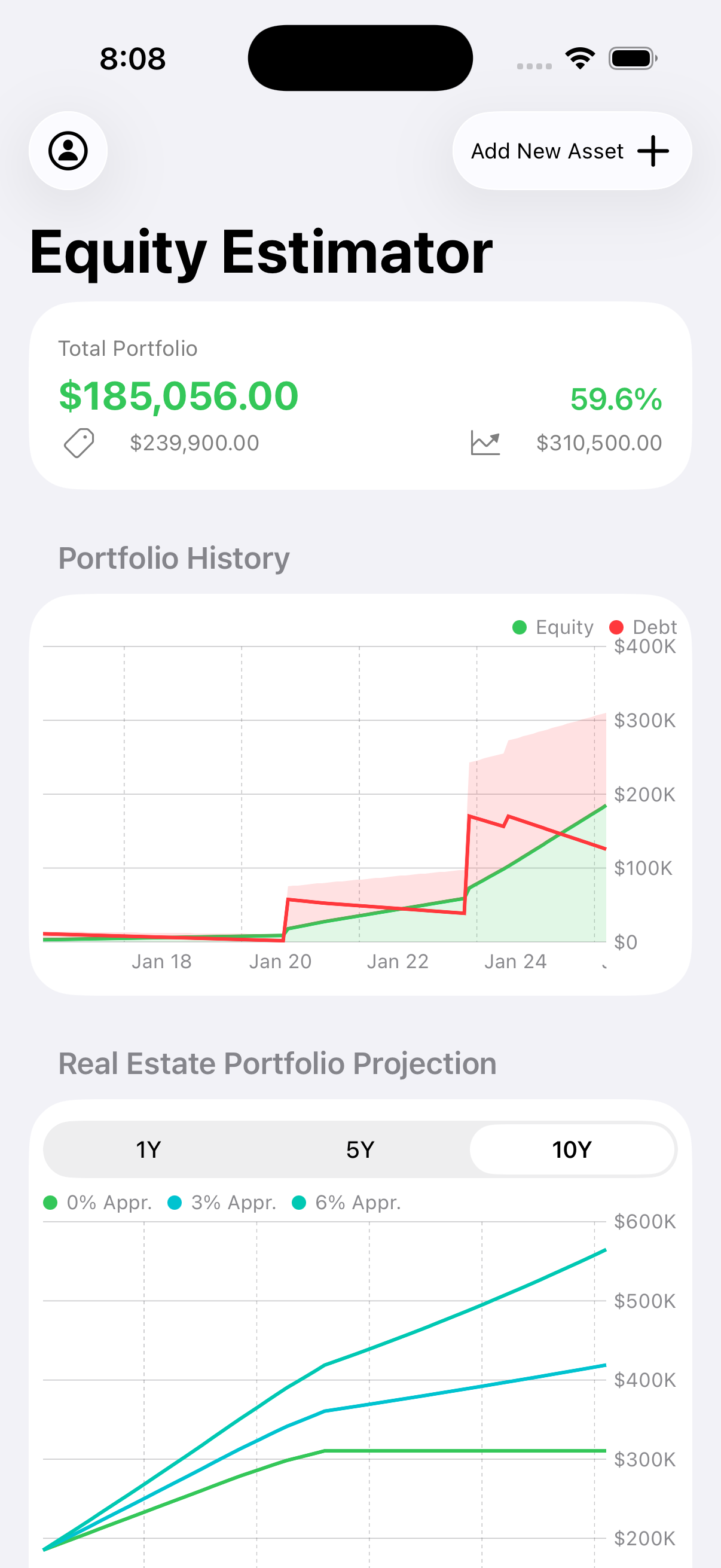 Equity Estimator: dashboard showing portfolio history and projection charts